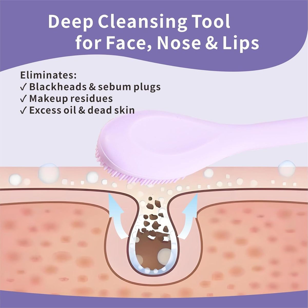 Silicone Face Scrubber, 2 in 1 Face Mask Brush